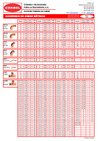 COASOL Tarifa ACCESORIO Métrico Marzo 2025