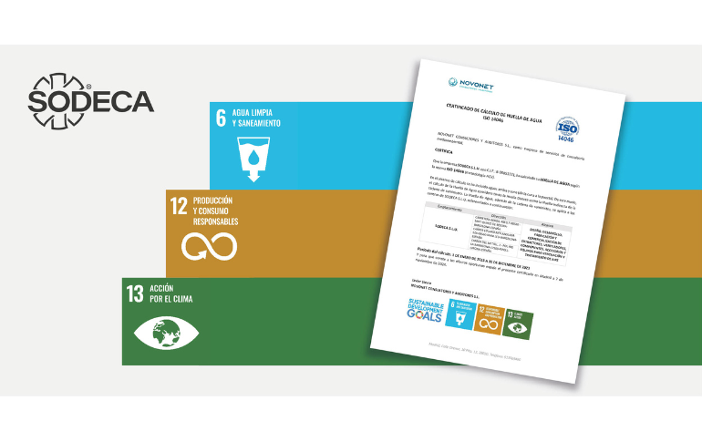 SODECA contribuye a la consecución de varios ODS con el cálculo de su huella de agua