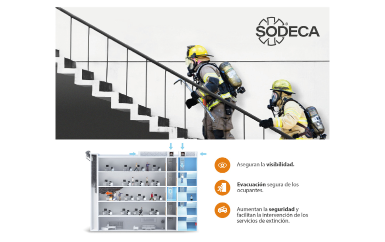 Soluciones de presurización de SODECA: qué son y cómo funcionan