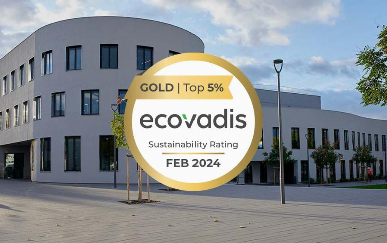 Hagergroup calificada GOLD por Ecovadis